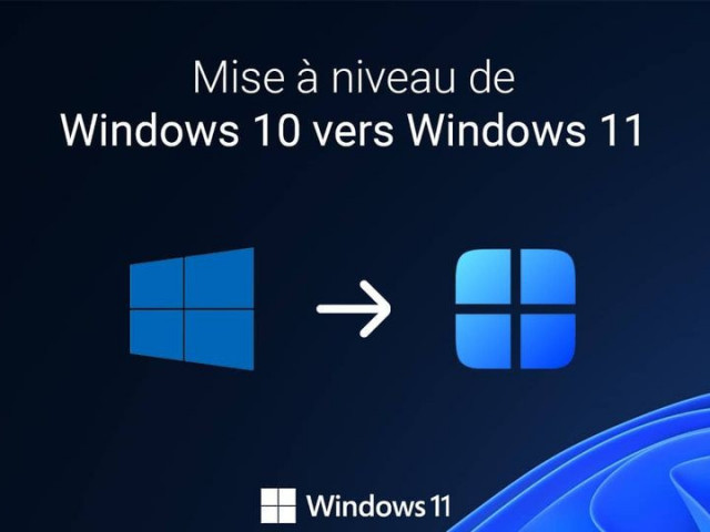 Mis à Niveau de Windows 10 vers Windows 11, Réparation Électroniques, Conakry