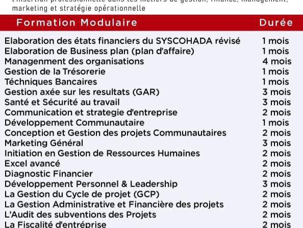 Différentes Formations en Economie, Cours - Formations, Conakry