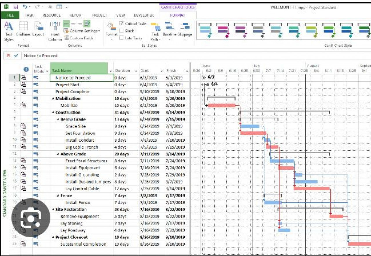 Formation Microsoft Project :Planning Projet, Cours - Formations, Conakry