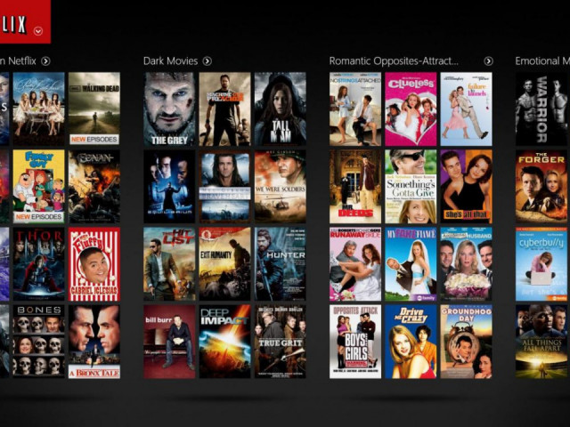 Compte Netflix, Autres Services, Conakry
