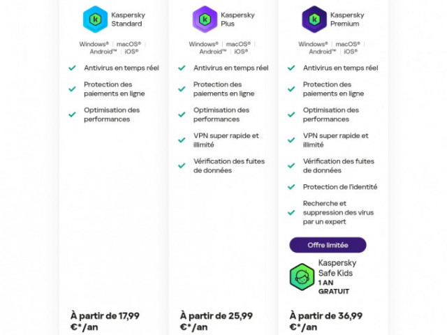 Kaspersky 2023, Ordinateurs - Moniteurs, Conakry